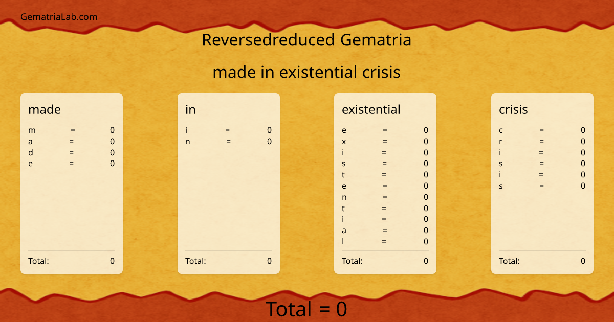 made in existential crisis in reversedreduced Gematria